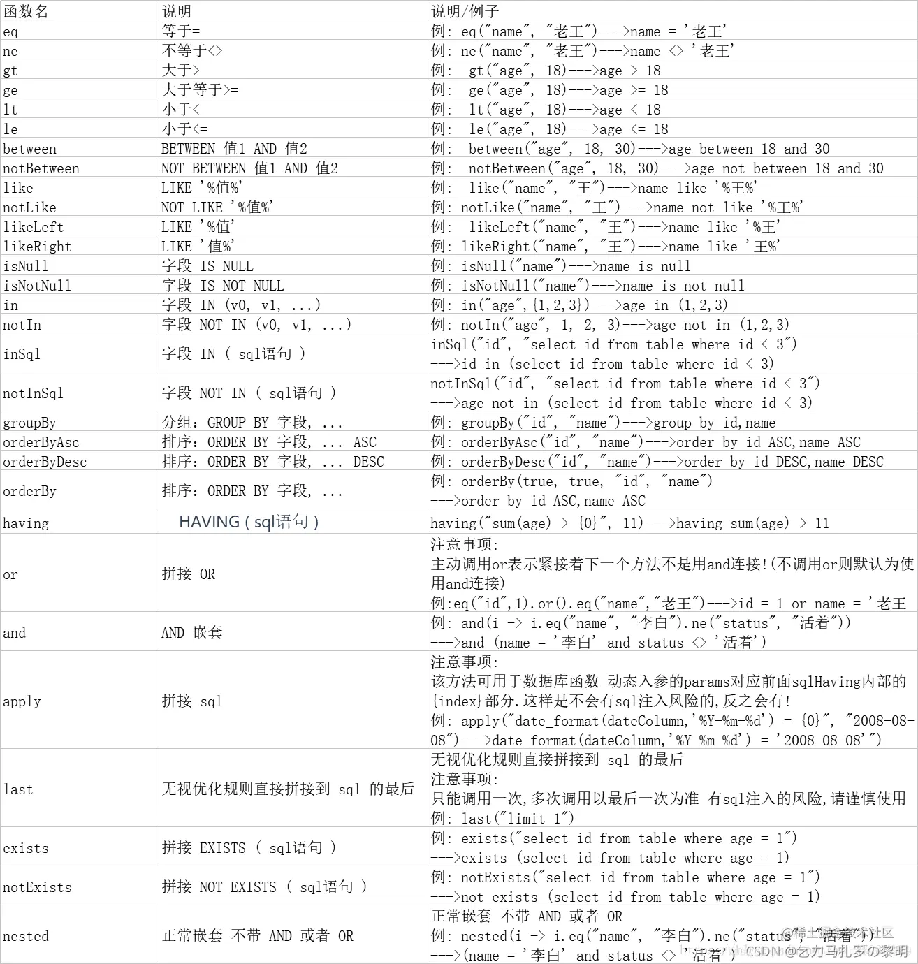 Pasted image 20221211220129.png