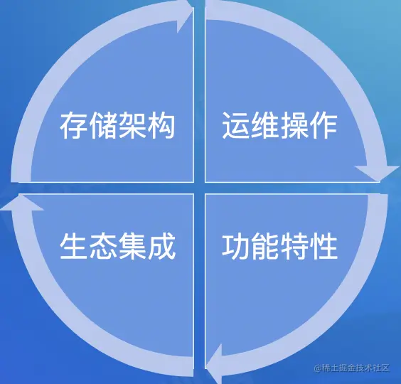 截屏2022-08-09 17.47.26.png