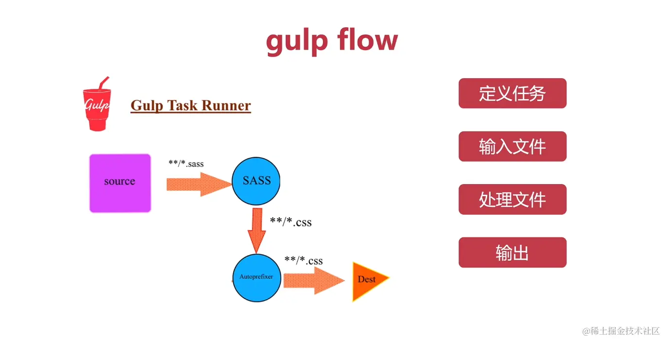 image-20230904163115142.png