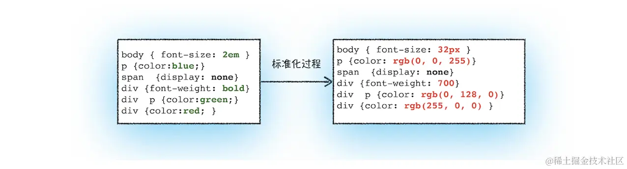 Screenshot 2024-03-27 at 22.52.25.png