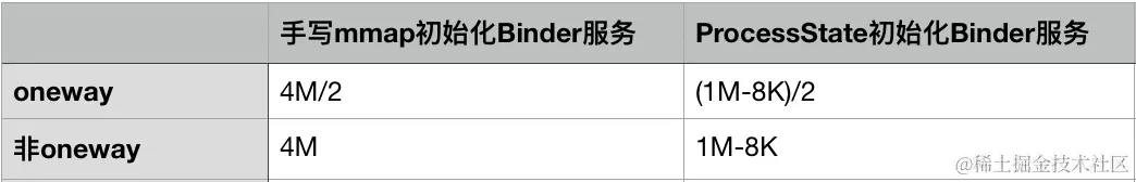 data_size.png