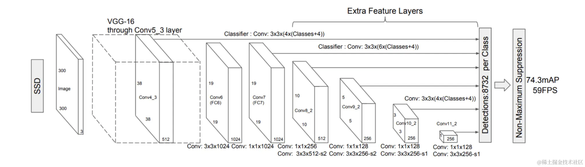 Screenshot 2023-11-06 at 6.30.01 pm.png