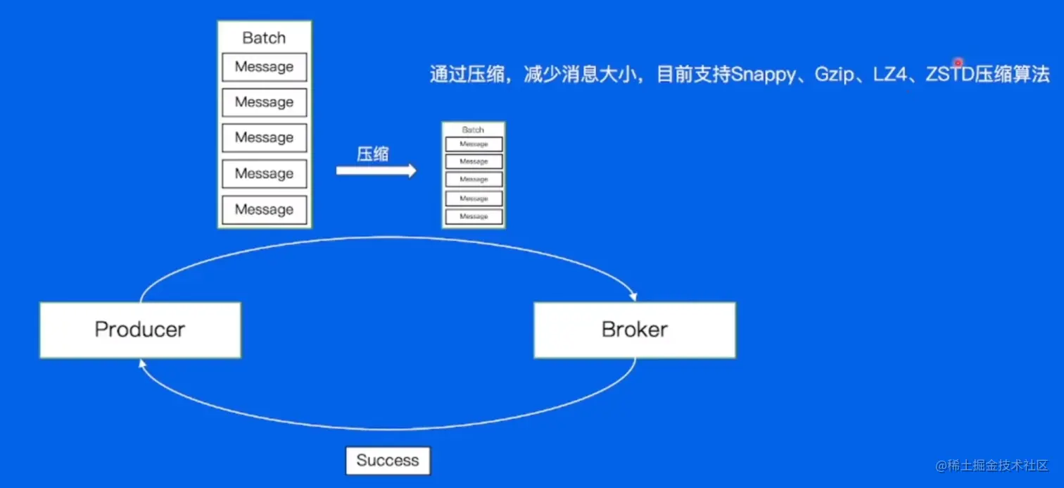 byteDance7-13.png