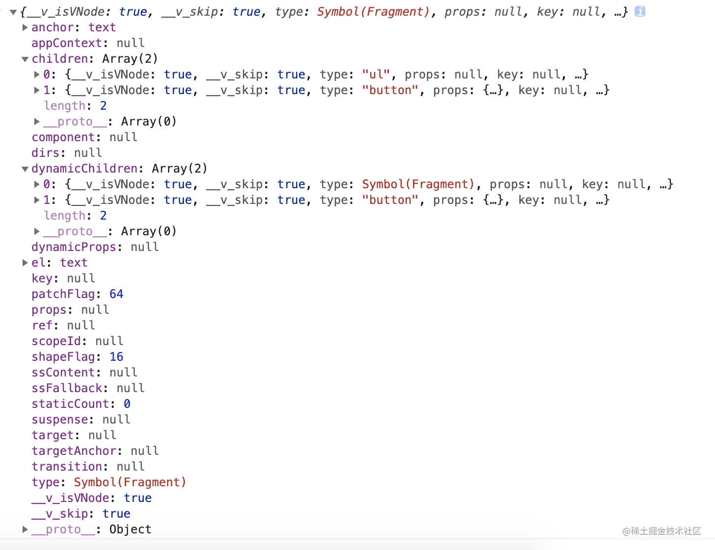 Vue3 source code interpretation (three)- Patch - Moment For Technology