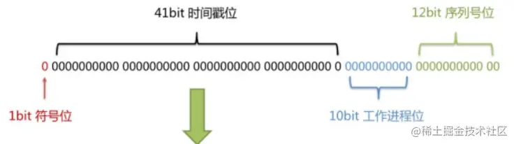 image-20221011131539539.png