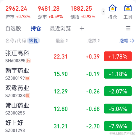 钱兔似锦于2023-10-24 14:15发布的图片
