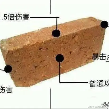 前行的乌龟于2021-01-27 12:23发布的图片