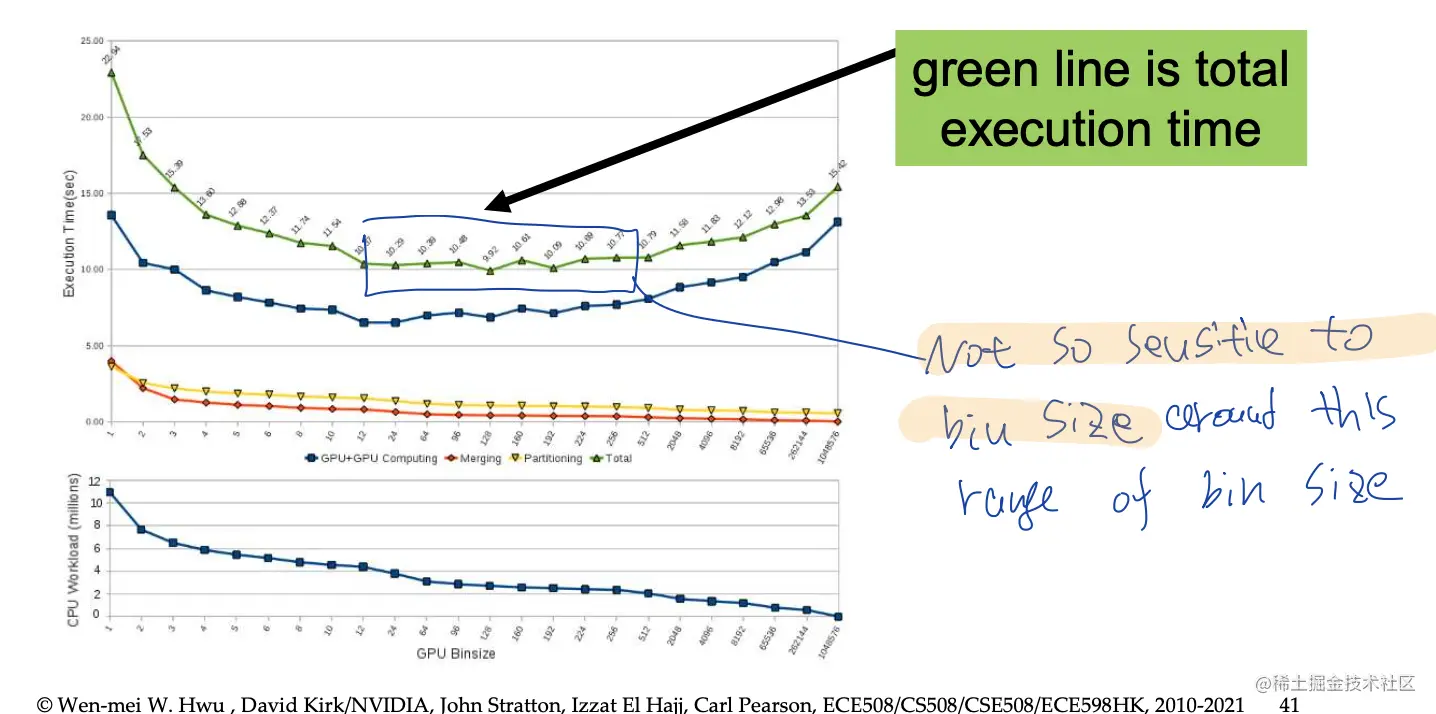 Screen Shot 2022-07-13 at 10.20.57 PM.png