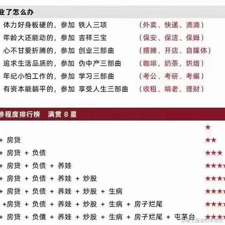 Change_myself于2024-06-28 09:43发布的图片
