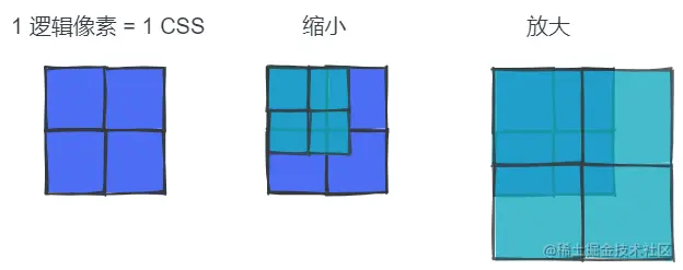 PX2.png