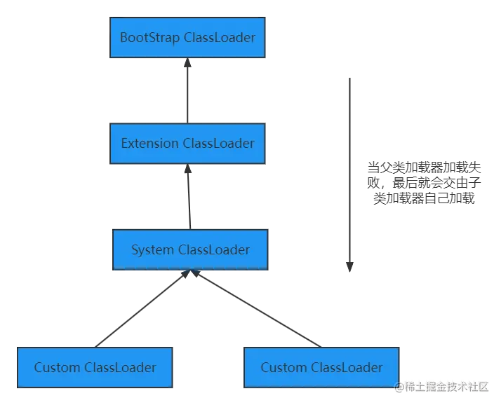 未命名文件 (11).png