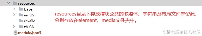 QQ图片20231205120730.png
