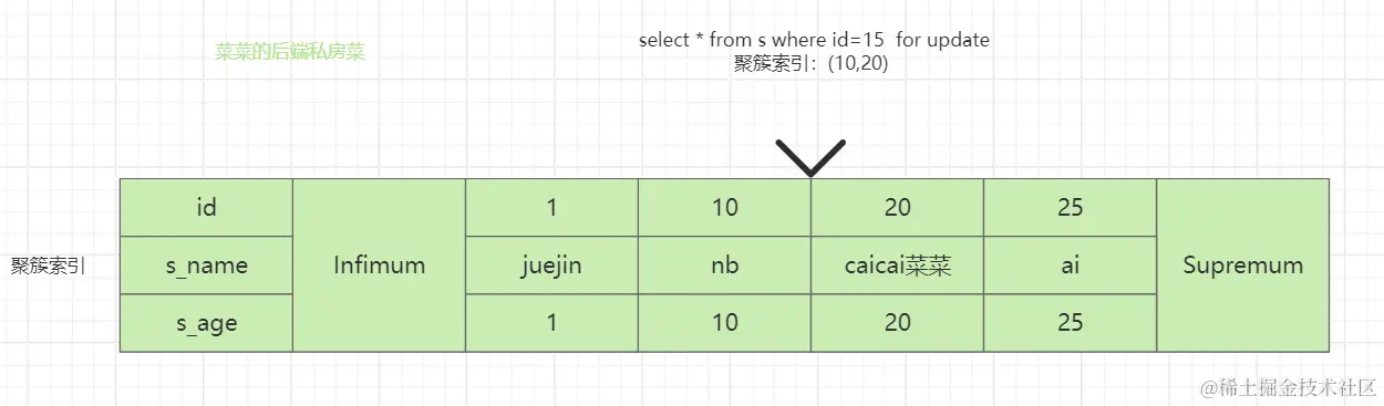 image-20240121133306180.png