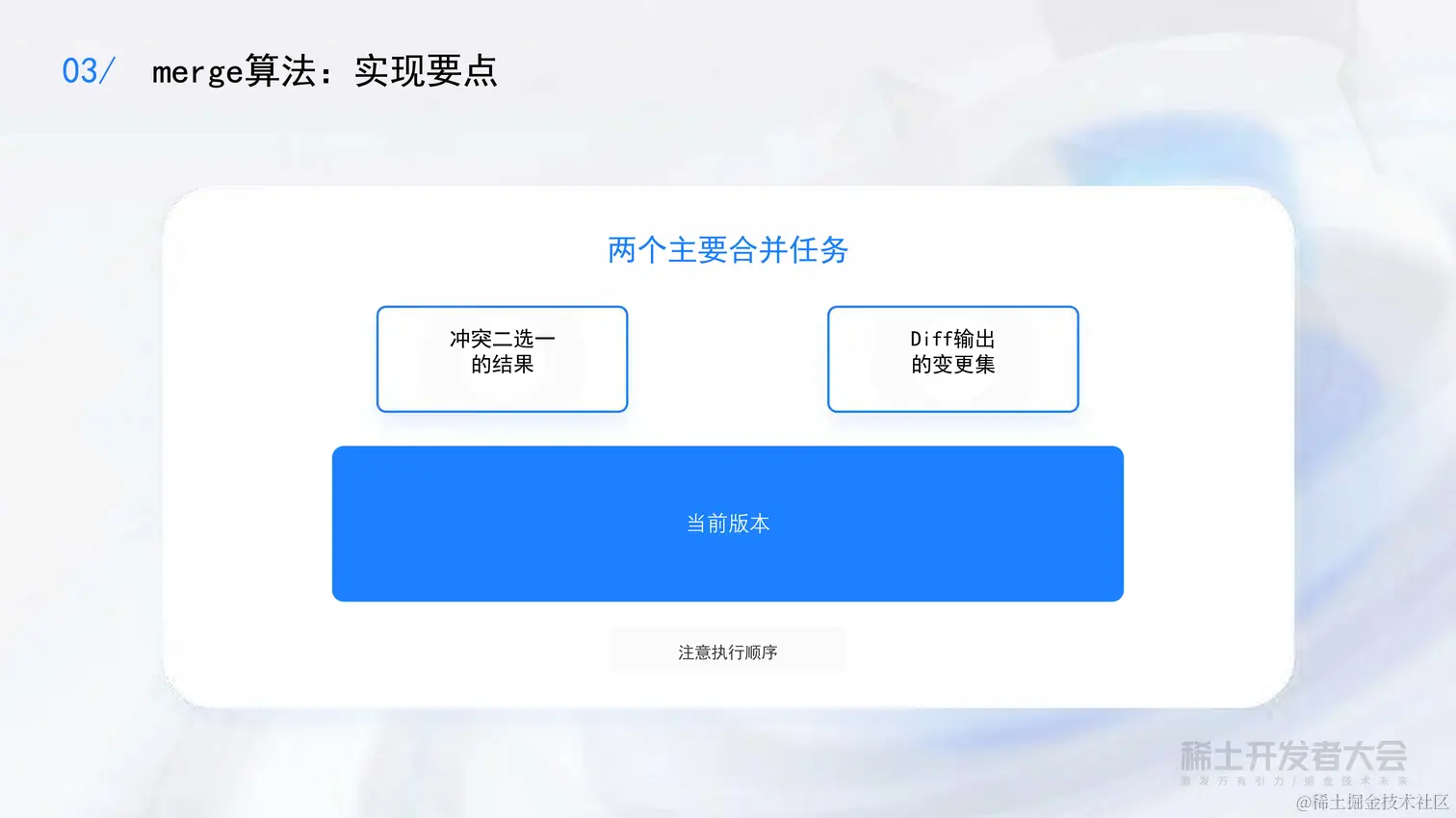 2022年稀土-陈旭-可视化开发模式下多人协同开发功能的架构和实现_页面_30.jpg