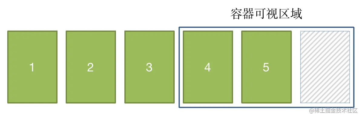 lucky_draw_layouts.png