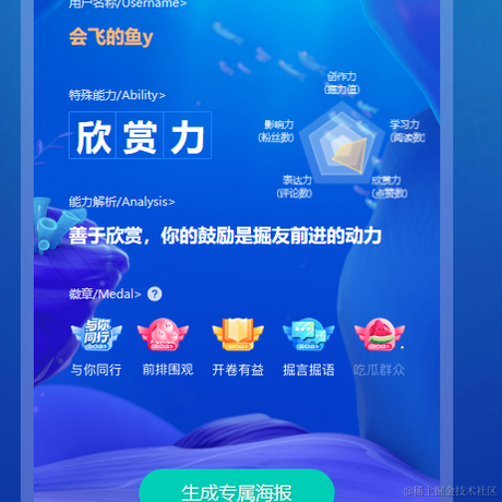 会飞的鱼y于2022-01-10 11:57发布的图片