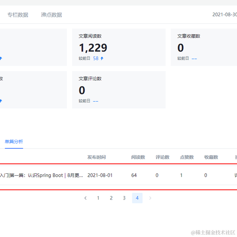 不高兴就喝水叭于2021-08-31 16:23发布的图片