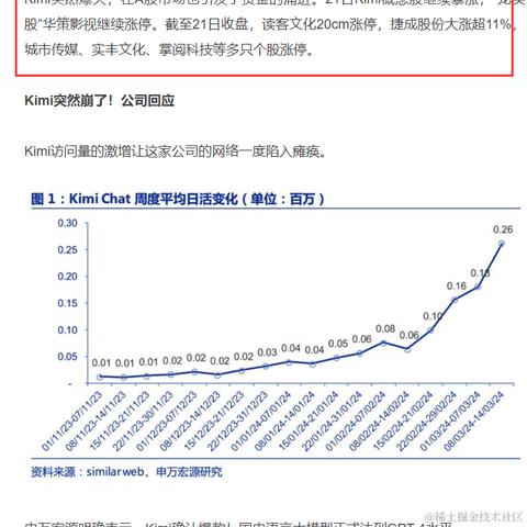 小子阿四于2024-03-22 10:48发布的图片
