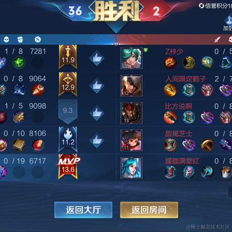 携秋水揽星河于2023-04-15 21:02发布的图片