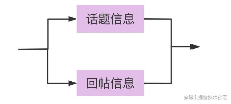 image-20230121184640781.png