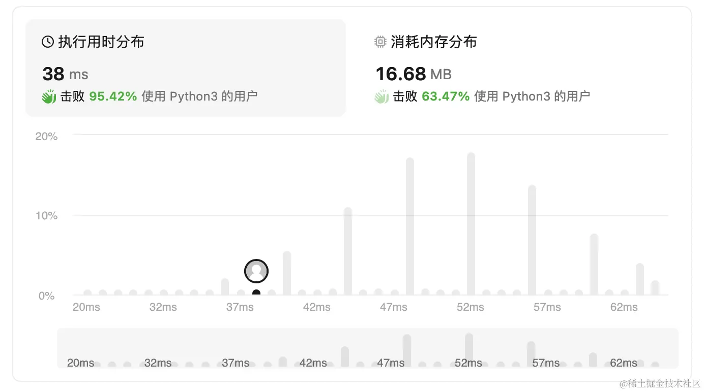 截屏2024-02-03 22.26.17.png