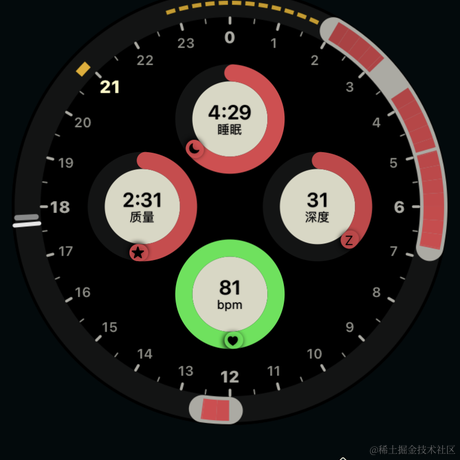 晚向小魔王于2022-11-11 17:49发布的图片