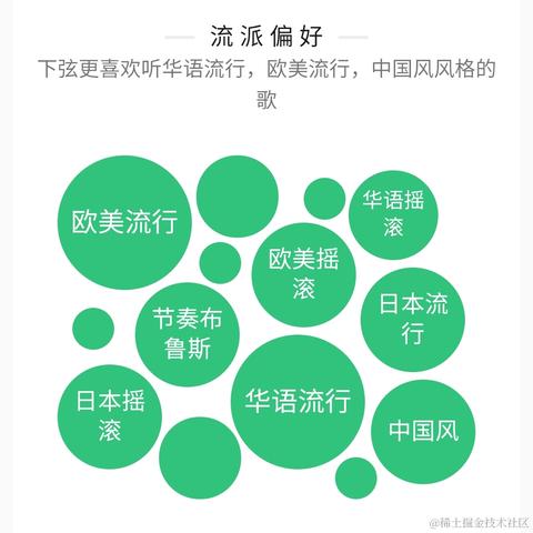 你好我就要起飞了于2021-02-24 08:26发布的图片