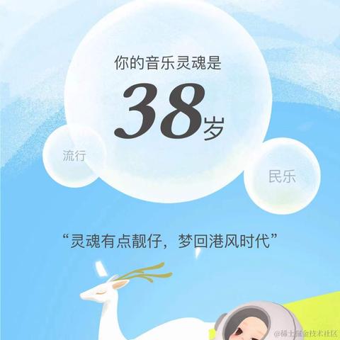 Victor2022于2021-12-28 16:36发布的图片