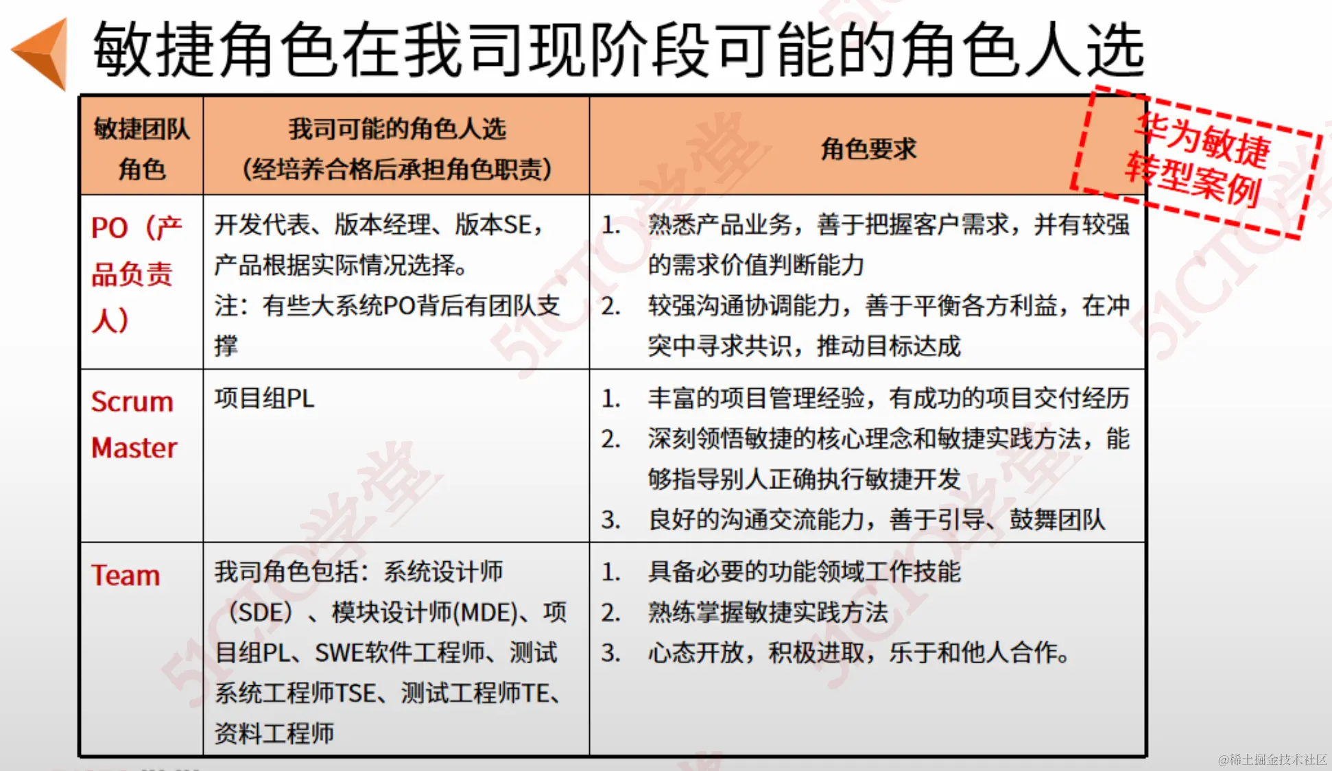 截屏2023-09-07 14.27.31.png