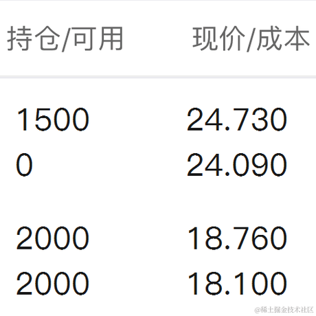 莉莉安西于2021-04-08 11:06发布的图片