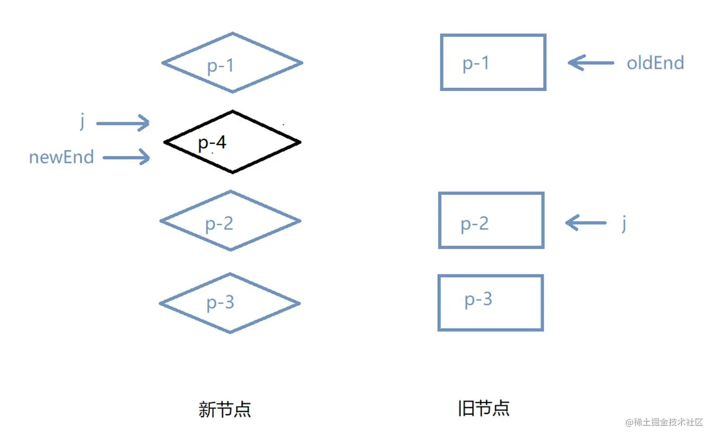 ed496d1288c14350717f77d6197fc0ajpg