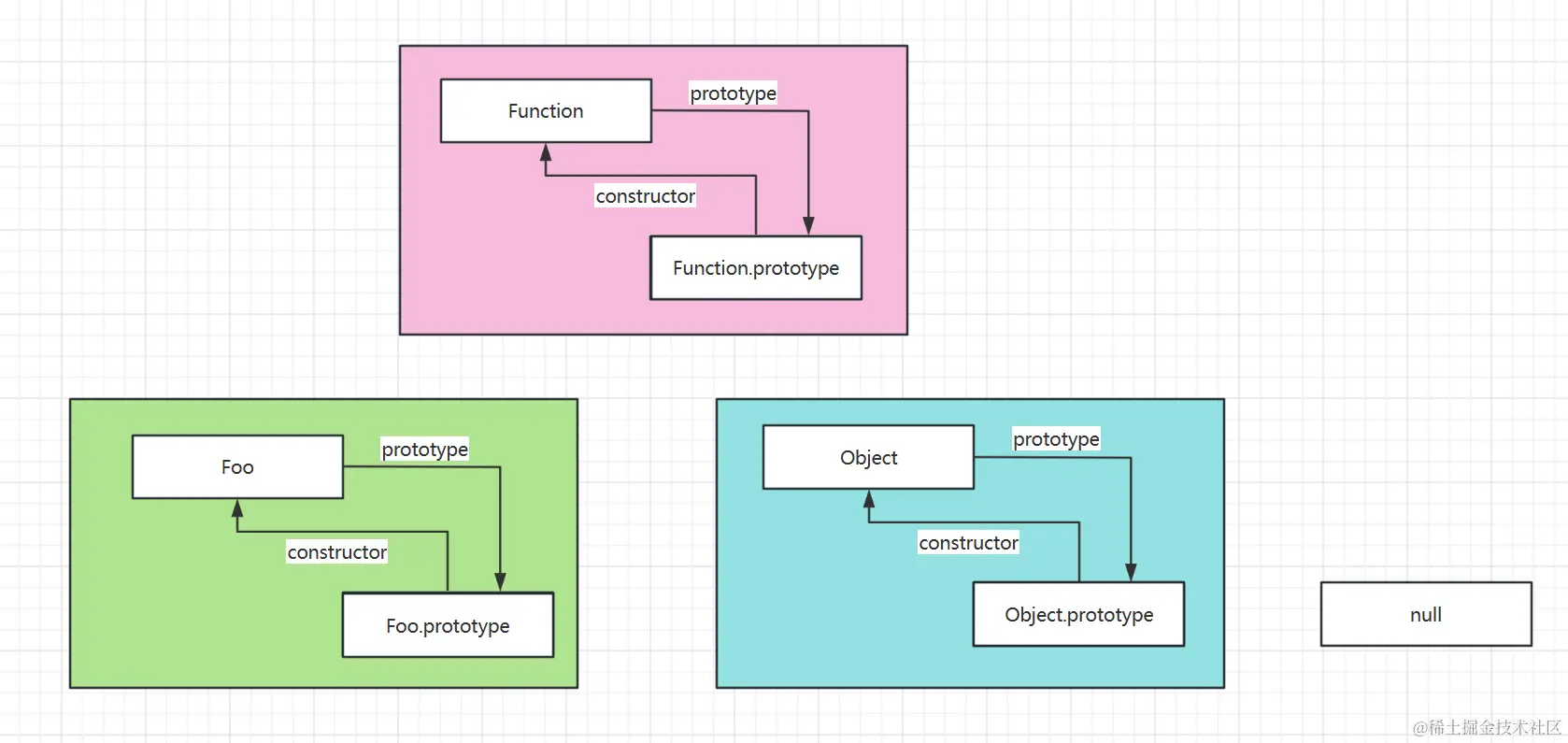 Pasted image 20231014214721.png