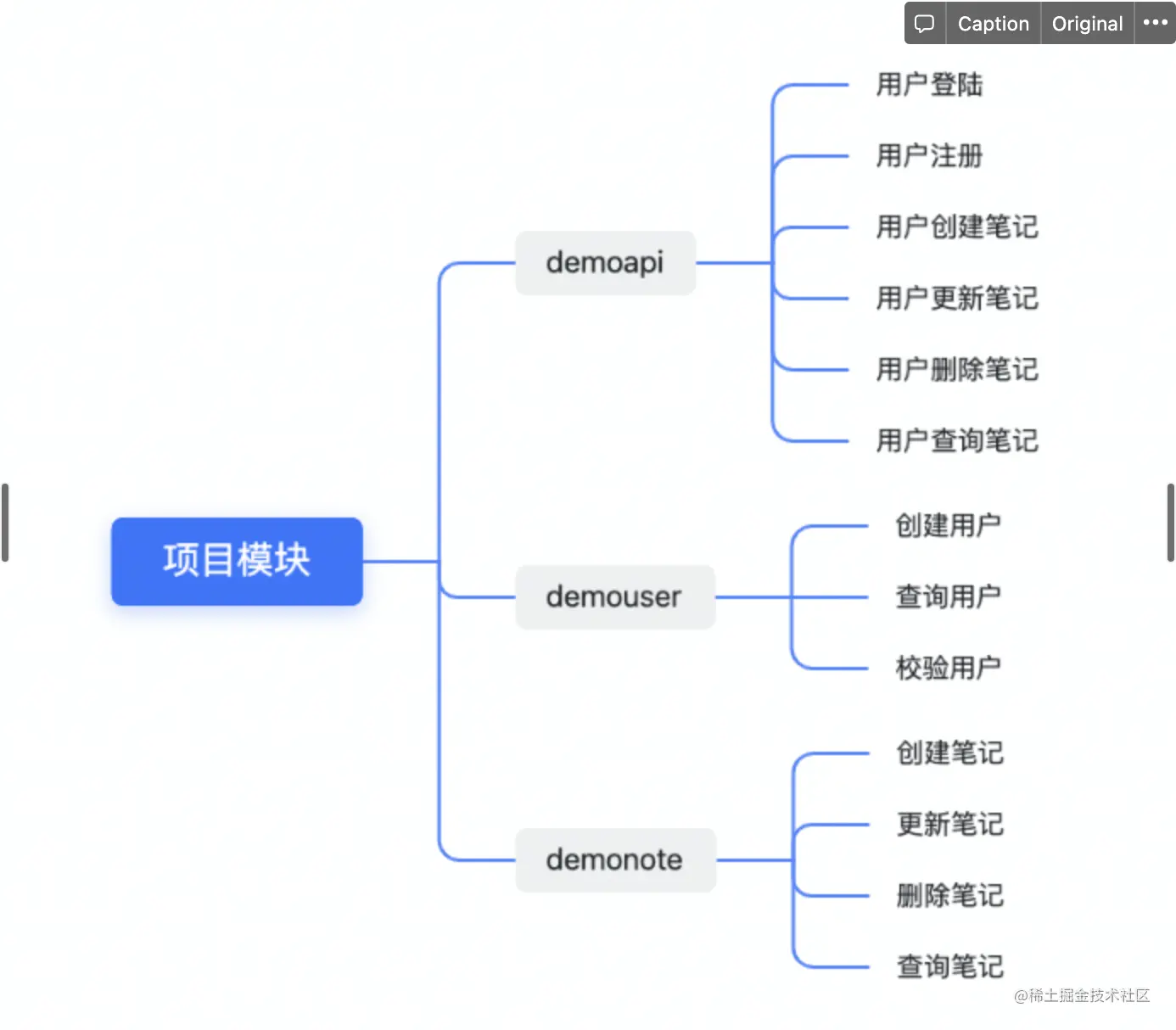 截屏2022-05-17 16.35.20.png
