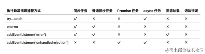 0729c13766834971947e0f9c78a00b43~tplv-k3u1fbpfcp-jj-mark_0_0_0_0_q75.awebp