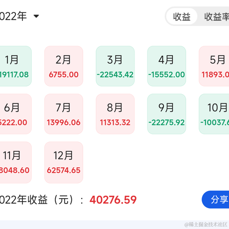 我来抓鱼了于2022-12-07 10:59发布的图片