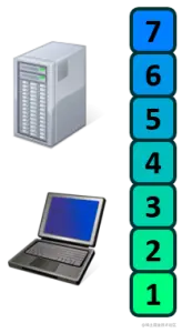 packtrav-host-l1-164x300.png