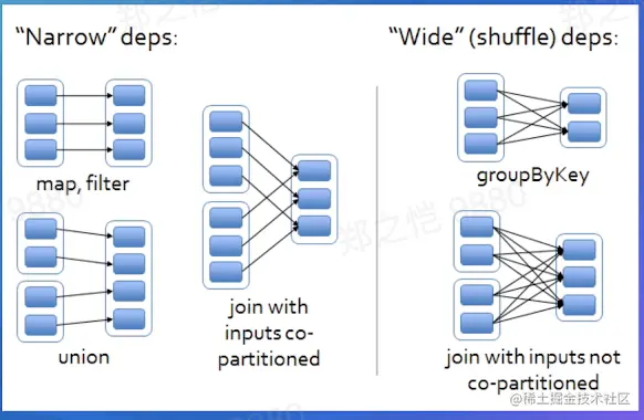 Screen Shot 2022-07-26 at 4.32.50 AM.png