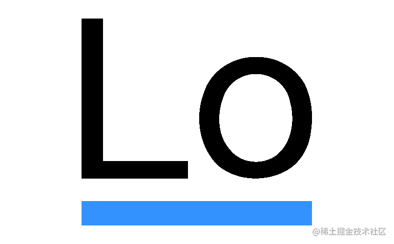 lodash