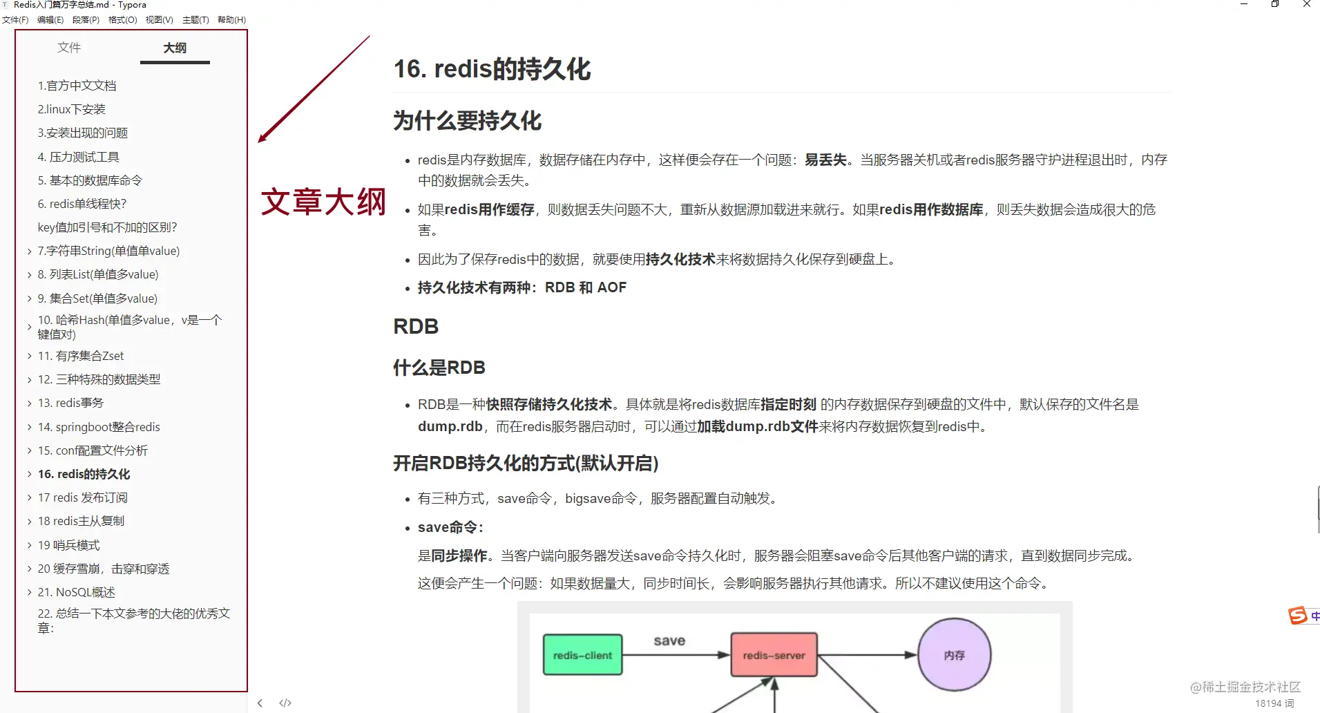 redis入门一篇就够了！(两万字总结)上