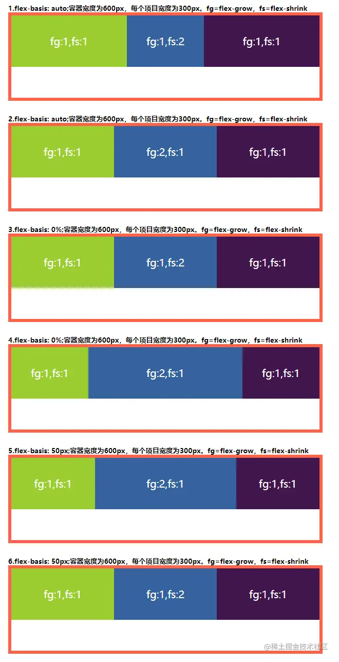 flex-basis.png