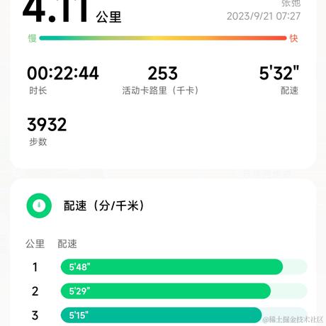 Apr01Chell于2023-09-21 00:20发布的图片