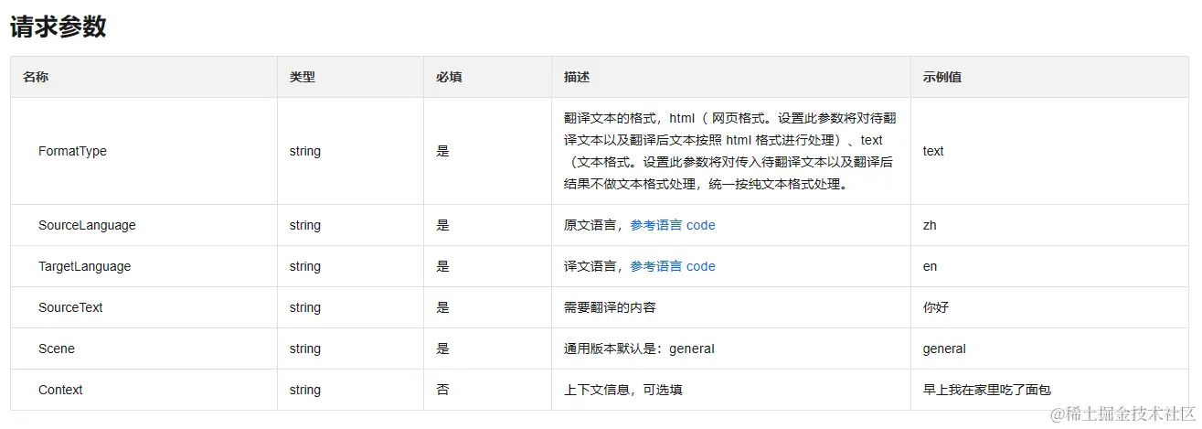 传参说明.png
