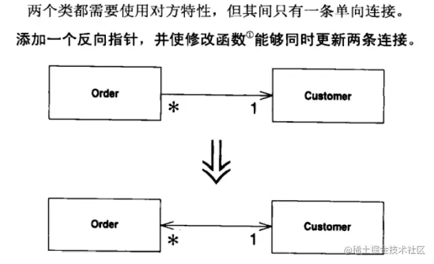 image-20211207211345719.png