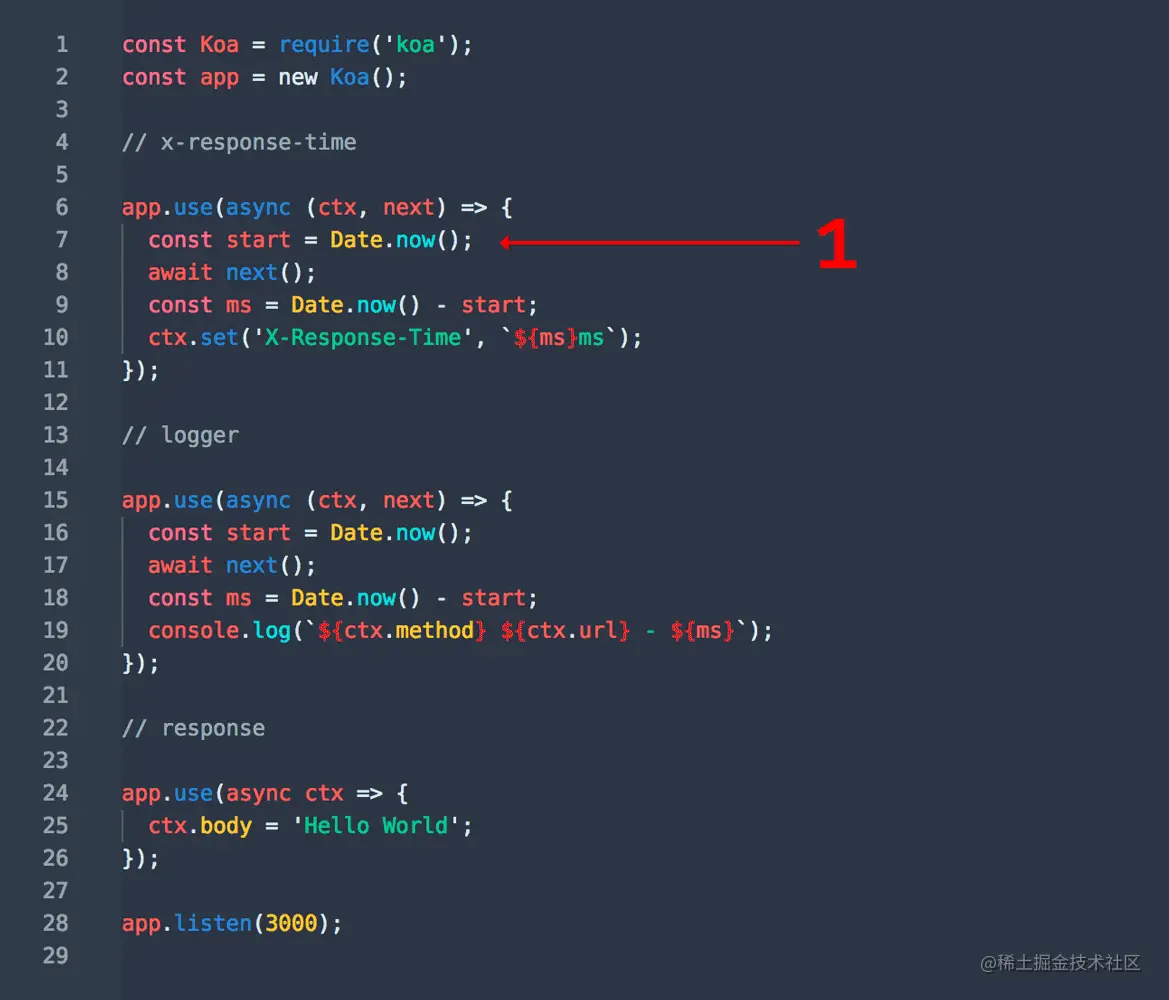 middleware.gif