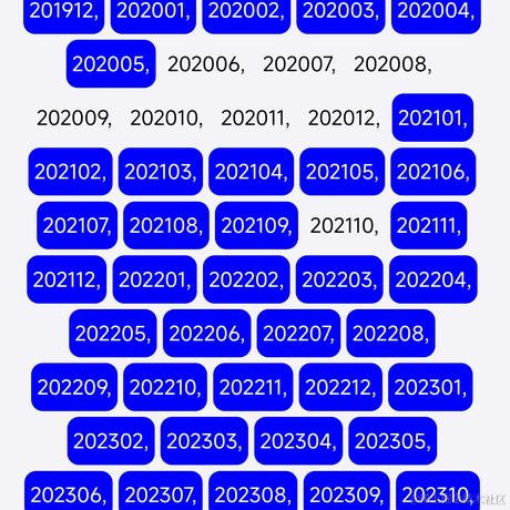 搬砖摸鱼的汪汪于2024-05-24 10:52发布的图片
