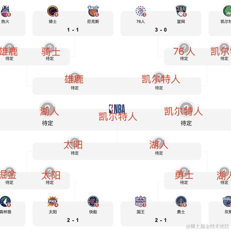 LuckyPhz于2023-04-21 15:30发布的图片