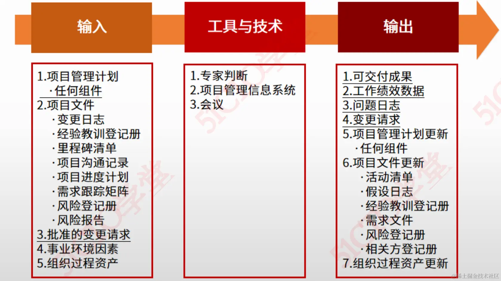 截屏2023-08-04 15.26.50.png