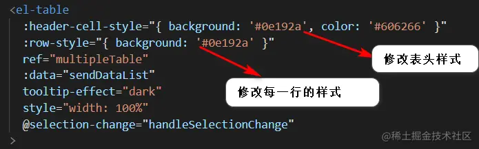 修改element Ui 中table 表格的背景色以及鼠标经过某一行背景色发生改变 掘金