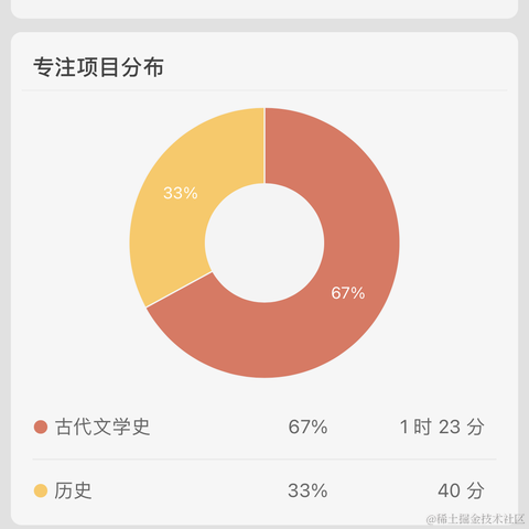 乃宝超市我于2022-11-27 17:10发布的图片