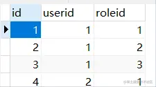 userrole.jpg